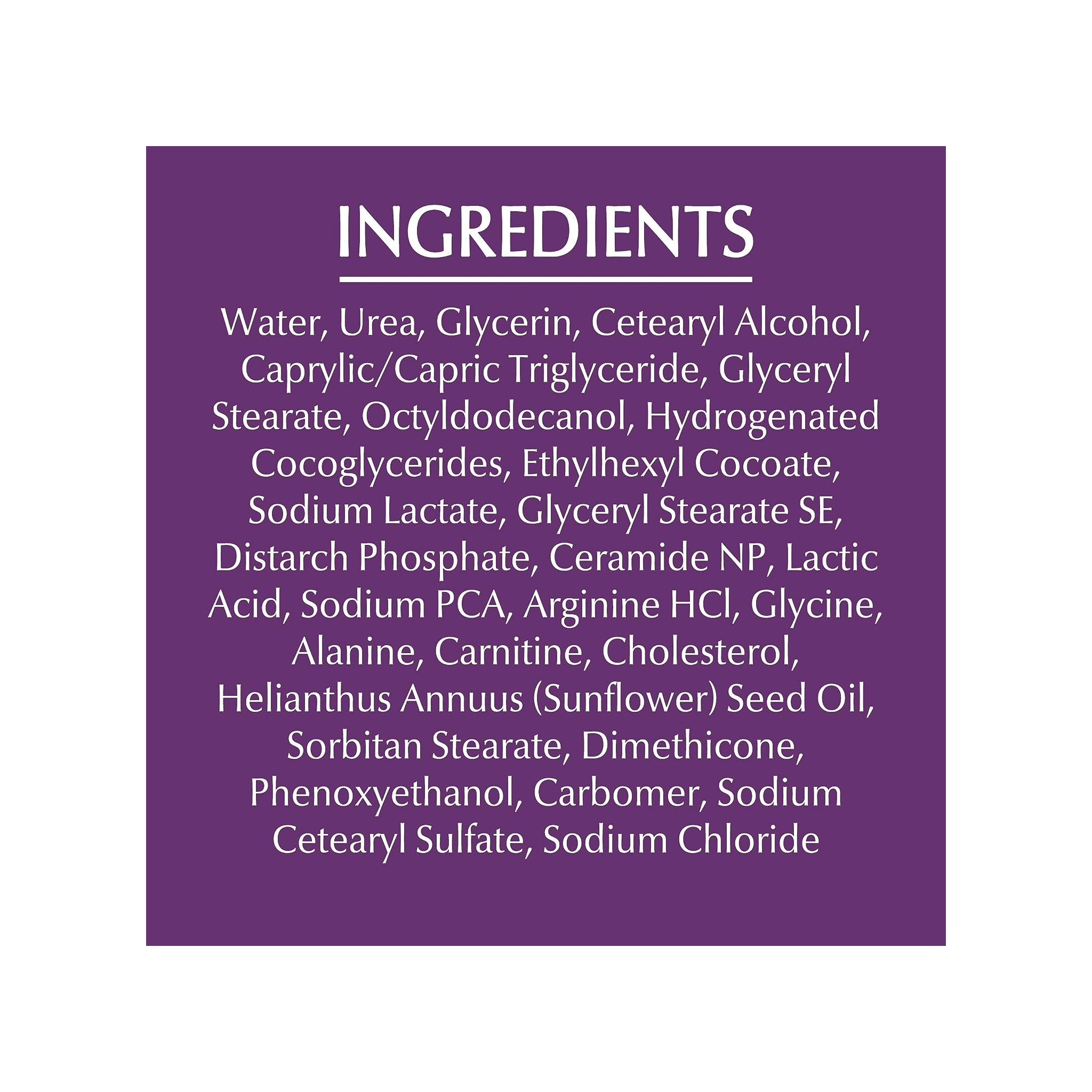 Irene Rouch Eucerin Rouch & Bumpy Skin Cream 454g – Adeeg.com